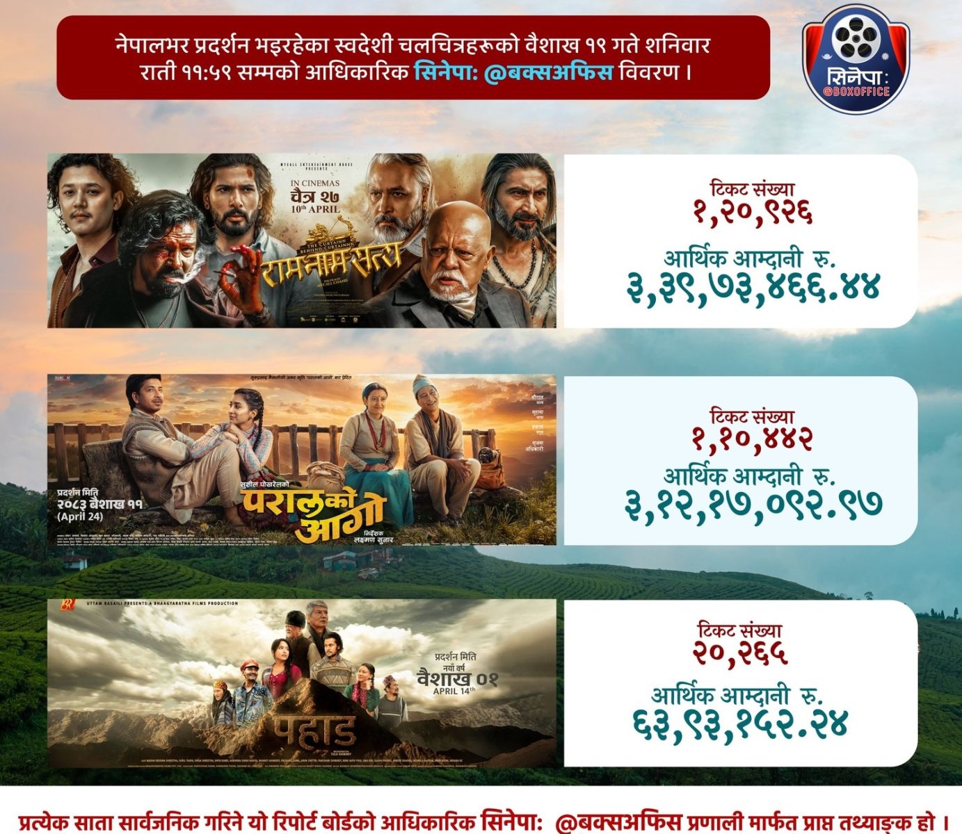 box office